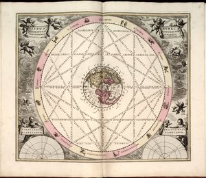 Phillips, 4274 Også tilgjengelig via Library of Congress-nettstedet som et rasterbilde. Inkluderer indeks. Noen plater gravert av Johannes van Loon. I tillegg til de 29 platene som er angitt i innholdsfortegnelsen, er det en tilleggsplate mellom plate