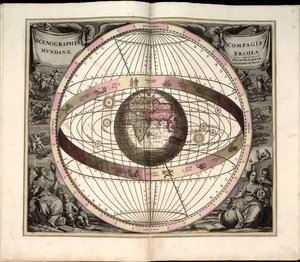 Phillips, 4274 Også tilgjengelig via Library of Congress-nettstedet som et rasterbilde. Inkluderer indeks. Noen plater gravert av Johannes van Loon. I tillegg til de 29 platene som er angitt i innholdsfortegnelsen, er det en tilleggsplate mellom plate