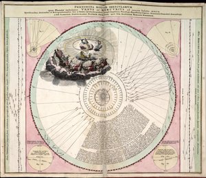 Phillips, 4274 Også tilgjengelig via Library of Congress-nettstedet som et rasterbilde. Inkluderer indeks. Noen plater gravert av Johannes van Loon. I tillegg til de 29 platene som er angitt i innholdsfortegnelsen, er det en tilleggsplate mellom plate