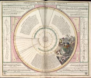 Phillips, 4274 Også tilgjengelig via Library of Congress-nettstedet som et rasterbilde. Inkluderer indeks. Noen plater gravert av Johannes van Loon. I tillegg til de 29 platene som er angitt i innholdsfortegnelsen, er det en tilleggsplate mellom plate