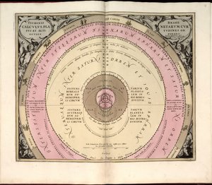Phillips, 4274 Også tilgjengelig via Library of Congress-nettstedet som et rasterbilde. Inkluderer indeks. Noen plater gravert av Johannes van Loon. I tillegg til de 29 platene som er angitt i innholdsfortegnelsen, er det en tilleggsplate mellom plate av Andreas; Schenk Cellarius
