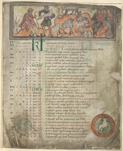Cotton Tiberius B. V, del 1, f.5 Kalenderside for mai. Passe sauer. To gjetere med flokken sin, en som holder en kjeltring, og tre sittende skikkelser. Til fots, Væren i en rundell av Anglo Saxon