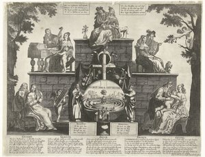 Allegory of the Maze of Human Insanity, ca. 1650 av Anonymous