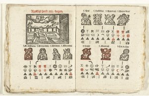 Bladzijden met de voorspelling voor de maand april, 1712   1328388   no       norwegian Successfully Translated  Original: Doornenkroning van Christus Passie van Christus (series title) Passionis et resurrectionis (series title) Translat: Doornenkroning va av Anonymous