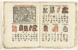 Sider med meldingen for februar 1712 av Anonymous