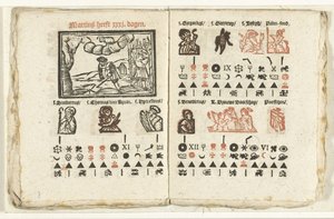 Sider med meldingen for mars måned 1712 av Anonymous