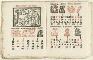 Sider med meldingen for mai måned 1712 av Anonymous