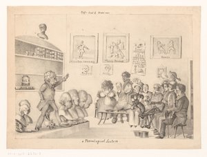 Frenologiske lezing Kalvehode og hjernesaus / en frenologisk forelesning (tittel på objekt) av Anonymous