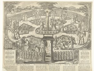 Spiritual Orchard, ca. 1650 Geistliche Baum-Garten / Geestelycke Boom-Gaert / Le Jardin Spirituel (tittel på objekt) av Anonymous