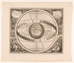 Himmelkart over Brahe-systemet Scenographia compagis mundanae Brahea (tittel på objekt) av Anonymous