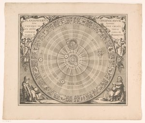 Hemelkart for Copernicus-systemet Den kopernikanske planisfæren eller systemet til hele universet skapt fra hypotesen (...) (tittel på objekt) av Anonymous