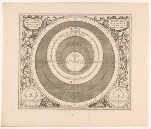 Hemelkart for systemet av Ptolemaios Den ptolemaiske hypotesen eller planetenes felles bevegelse gjennom eksentriske (...) (tittel på objekt) av Anonymous