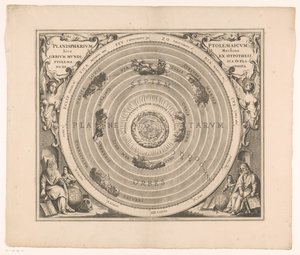 Hemelkart for Ptolemaios-systemet Den ptolemaiske planisfæren eller maskinen til verdens kloder fra hypotesen (...) (tittel på objekt) av Anonymous