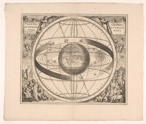 Himmelkart over Ptolemaios