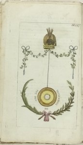 Kabinett for mote og smak 1791, s. 227: Jou jou de Normandie av Anonymous