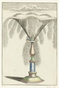 Kleine fontein Architectura Curiosa Nova (serietittel) av Anonymous