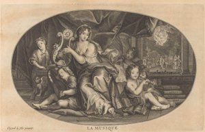 Musikk Musikk (tittel på objekt) Cabinet of Fine Arts, eller samling av de vakreste trykk, gravert etter originalmaleriene (...) (serietittel) av Anonymous