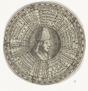 Medalje med portrettet av pave Sergius III og navnene på pavene av Anonymous