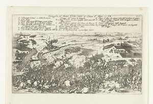 Veldslag aan de rivier de Gete, 1568 Kamp ved elven Geta under hertugen av Alva. 1568 (tittel på objekt) av Anonymous