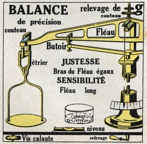 Balance of solids: scales. Anonymous illustration of 1925. Private collection. av Anonymous Anonymous