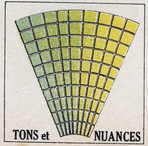 Colours: tones and shades. Anonymous illustration of 1925. Private collection. av Anonymous Anonymous
