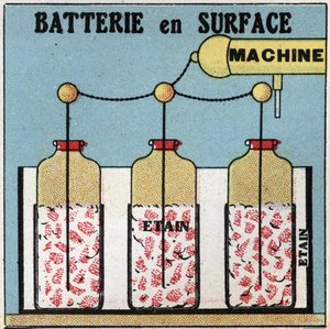 Electric capacitors: surface battery. Anonymous illustration of 1925. Private collection. av Anonymous Anonymous