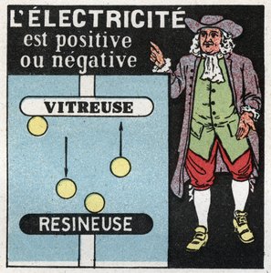Elektriske fenomener: elektrisitet er positivt og negativt. Teori av Benjamin Franklin (1706-1790) om de to elektrisitetene, det ene glasset (det positive) og det andre resinatoren (det negative). Anonym illustrasjon fra 1925. Privat samling. av Anonymous Anonymous