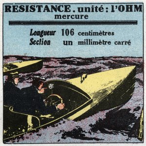 Electrical units: ohm to measure resistance. Anonymous illustration from 1925. Private collection. av Anonymous Anonymous