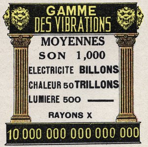 Eter (materiale): rekkevidde av gjennomsnittlige vibrasjoner for lyd, elektrisitet, varme, lys og røntgenstråler. Anonym illustrasjon fra 1925. Privat samling. av Anonymous Anonymous