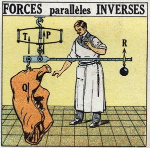 Krefter: reverser parallelle krefter. En slakter som veier et kjøttskrott med romersk vekt. Anonym illustrasjon fra 1925. Privat samling. av Anonymous Anonymous