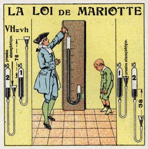 Gasstrykk: Mariottes lov om atmosfærisk trykk (Edme Mariotte, ca. 1620-1684). Anonym illustrasjon fra 1925. Privat samling. av Anonymous Anonymous