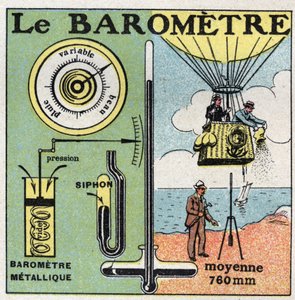 Gasstrykk: metallbarometeret. Anonym illustrasjon av 1925. Privat samling. av Anonymous Anonymous