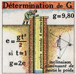 Grainness: determination of G (acceleration). Anonymous illustration of 1925. Private collection. av Anonymous Anonymous