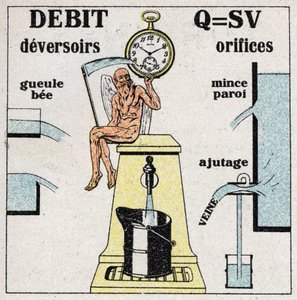 Hydraulisk: formel for beregning av vannstrømmen og diagrammer over de forskjellige hullene og overløpene som lar vannet strømme. Anonym illustrasjon fra 1925. Privat samling. av Anonymous Anonymous