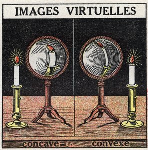 Lysrefleksjon: virtuelt bilde med konkavt speil (venstre) og konvekst speil (høyre). Anonym illustrasjon fra 1925. Privat samling. av Anonymous Anonymous