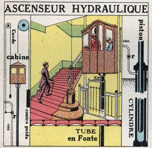 Væskebalanse: Prinsippet til Blaise Pascal (1623-1662) gjelder for en hydraulisk heis. Anonym illustrasjon fra 1925. Privat samling. av Anonymous Anonymous