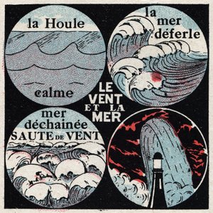 Meteorologi: effekten av vind på havet. Den rolige dønningen, sjøen utsettes, sjøen dechainee, bølge. Anonym illustrasjon fra 1925. Privat samling. av Anonymous Anonymous