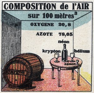 Nye gassegenskaper: luftsammensetning. Anonym illustrasjon fra 1925. Privat samling. av Anonymous Anonymous
