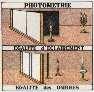 Photometry: equal light and equal shadows. Anonymous illustration from 1925. Private collection. av Anonymous Anonymous
