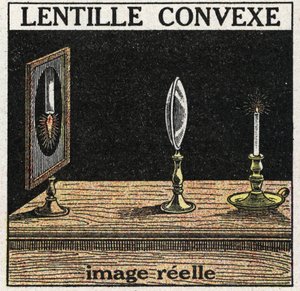 Prismer og linser: konveks linse. Spole bilde. Anonym illustrasjon fra 1925. Privat samling. av Anonymous Anonymous