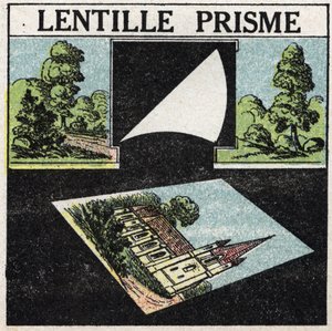 Prismer og linser: prismelinse. Anonym illustrasjon fra 1925. Privat samling. av Anonymous Anonymous