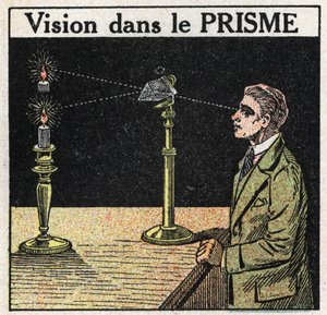 Prismer og linser: syn i prismet. Anonym illustrasjon fra 1925. Privat samling. av Anonymous Anonymous