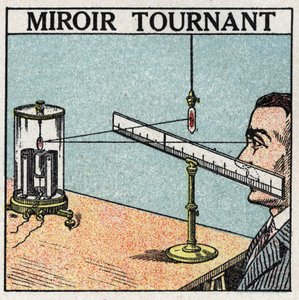 Refleksjon av lys: roterende speil. Anonym illustrasjon av 1925. Privat samling. av Anonymous Anonymous