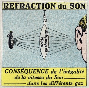 Sound energy: refraction of sound by means of a lens formed by a thin rubber membrane and filled with carbonic acid. Anonymous illustration from 1925. Private collection. av Anonymous Anonymous