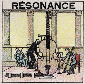 Lydenergi: resonans brukt i etableringen av musikkinstrumenter. Anonym illustrasjon fra 1925. Privat samling. av Anonymous Anonymous