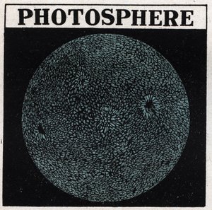 Spectral analysis: composition of the sun. The surface of the sun is called the photosphere. Anonymous illustration from 1925. Private collection. av Anonymous Anonymous