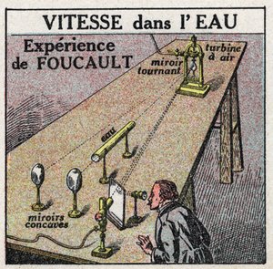 Speed of light: the experience of Leon Foucault (1819-1868) showing that the speed of light is less in water than in air. Anonymous illustration from 1925. Private collection. av Anonymous Anonymous