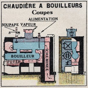 Dampgeneratorer: tverrsnitt av en kjele har kjeler. Anonym illustrasjon fra 1925. Privat samling. av Anonymous Anonymous