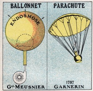 The balloons: the balloon of General Jean-Baptiste (Jean Baptiste) Marie Charles Meusnier de la Place (1754-1793), and the parachute of Andre Jacques Garnerin (1769-1823) invented in 1797. Anonymous illustration from 1925. Private collection. av Anonymous Anonymous