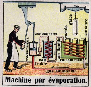 Den kalde industrien: tverrsnitt av en fordampningsmaskin. Anonym illustrasjon fra 1925. Privat samling. av Anonymous Anonymous